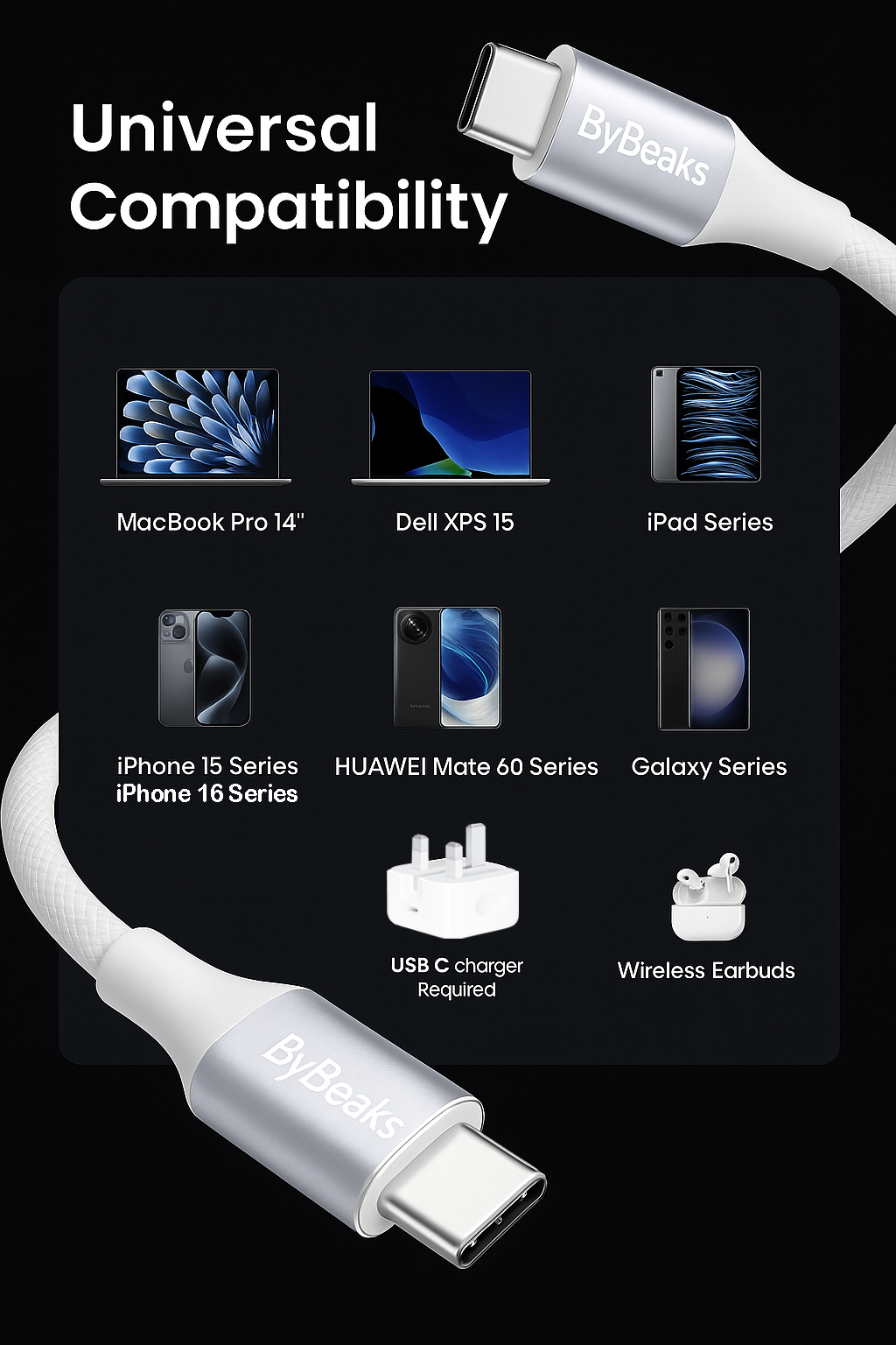 ByBeaks 66W Power Delivery USB C-C Cable