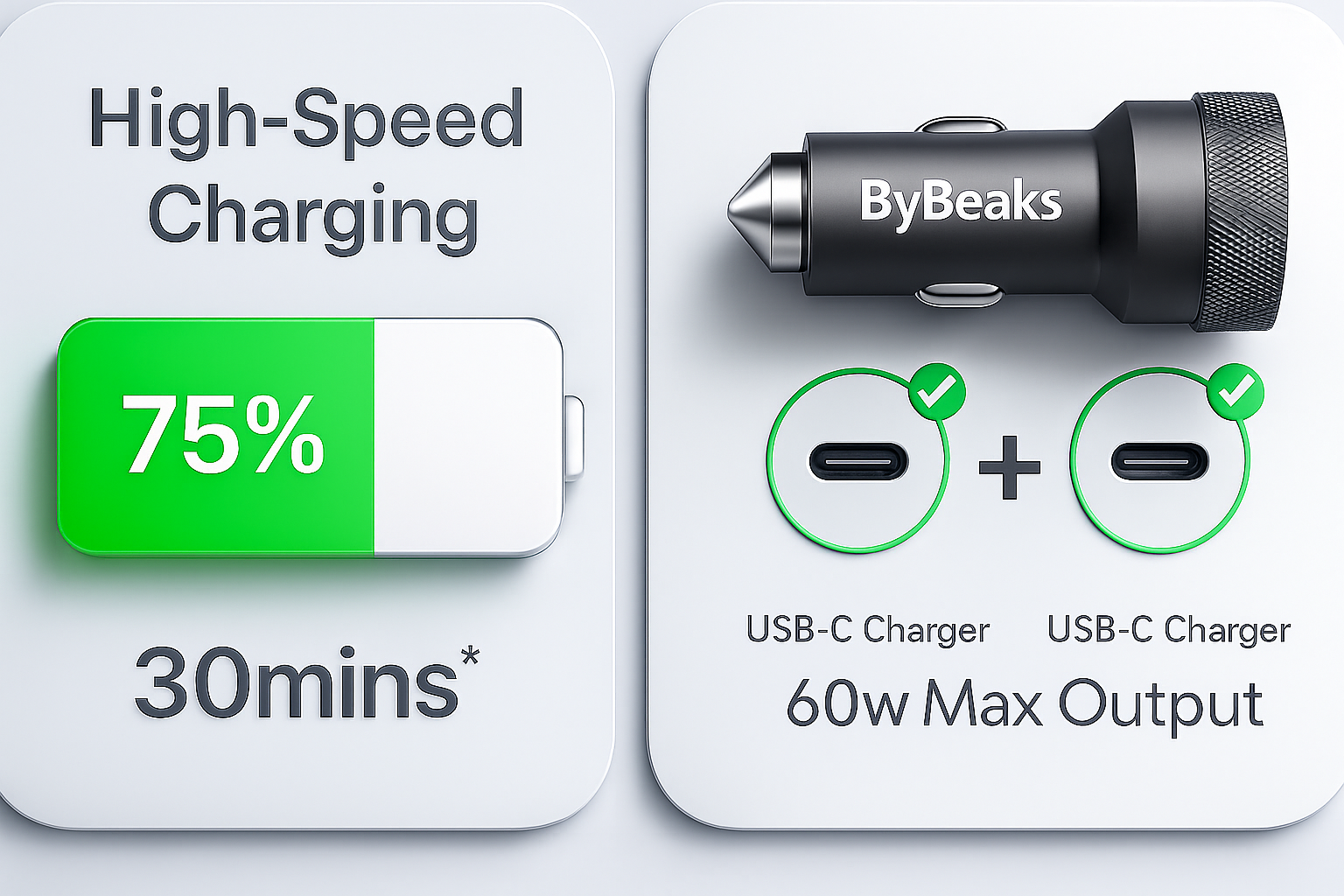 Powerful 60W USB-C car charger with dual device compatibility