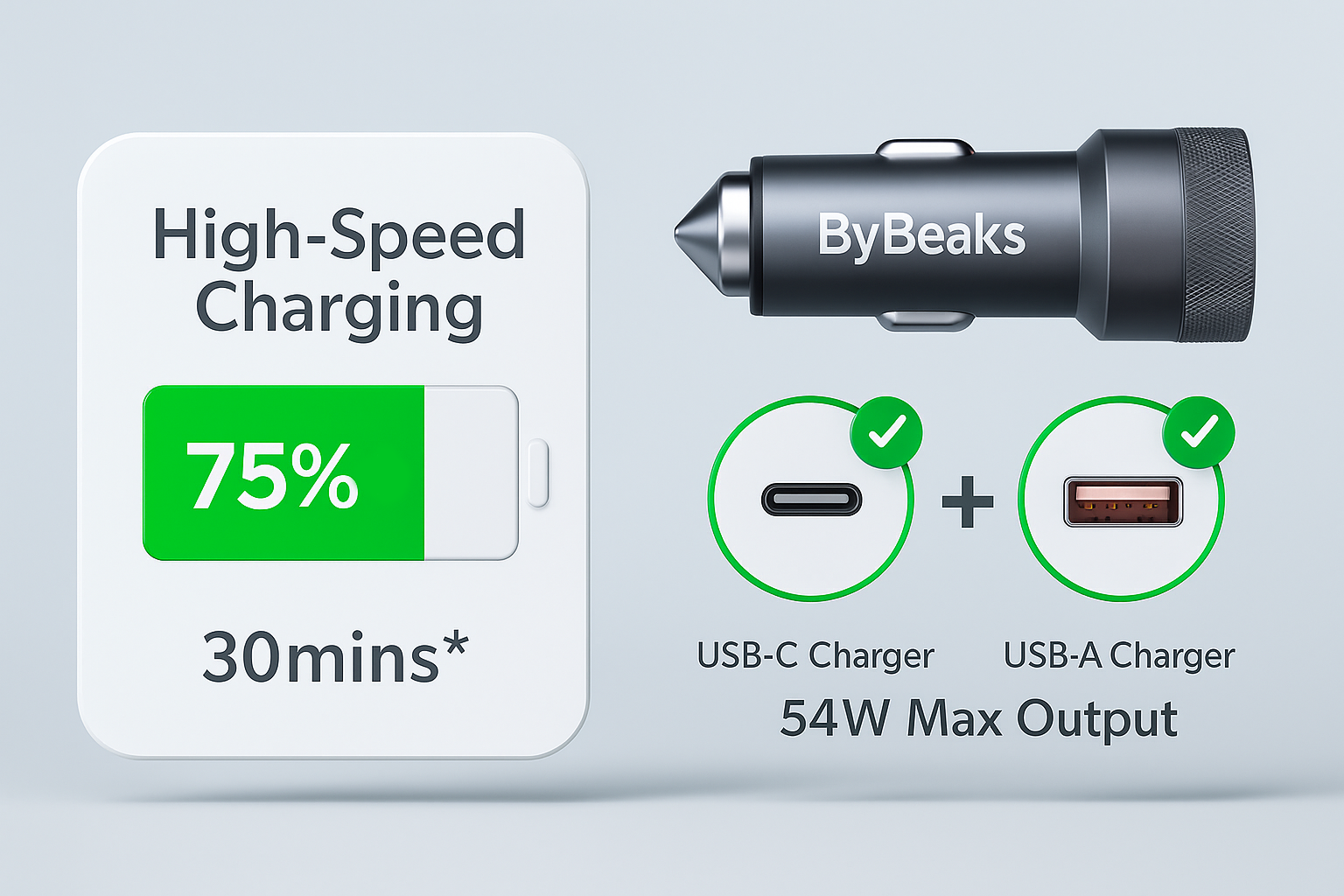 54W ByBeaks Charger compatible with iPhone, Samsung, and more